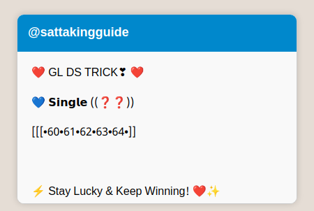 Telegram Message