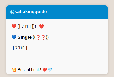 Telegram Message