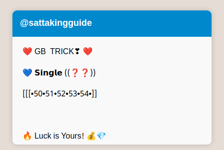 Telegram Message